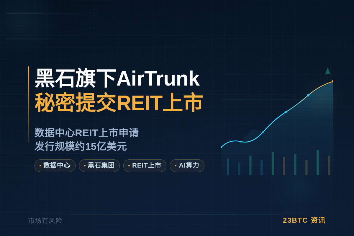 黑石旗下AirTrunk密交REIT上市
