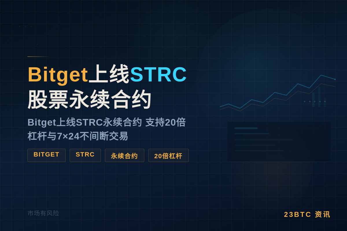 Bitget上线STRC股票永续合约
