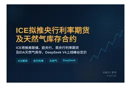 ICE推挂钩货币政策及天然气库存期货