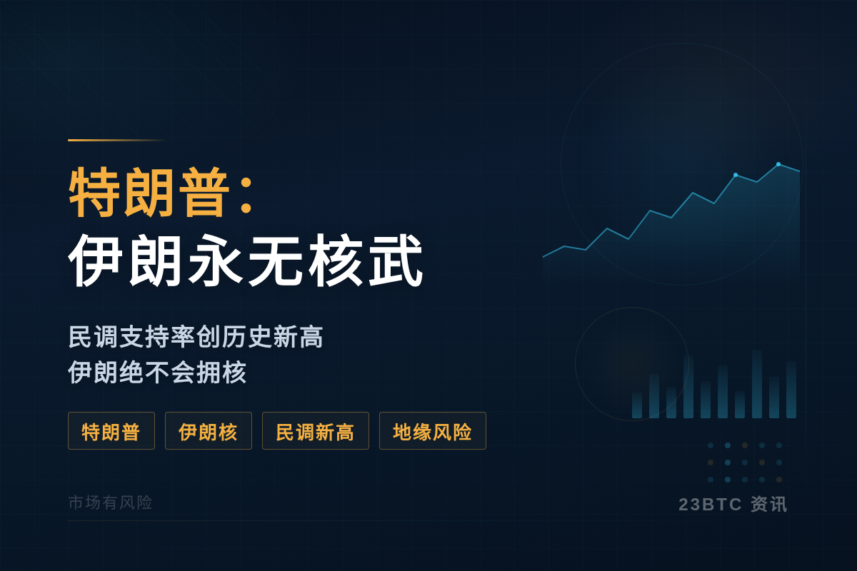 特朗普：伊朗永无核武
