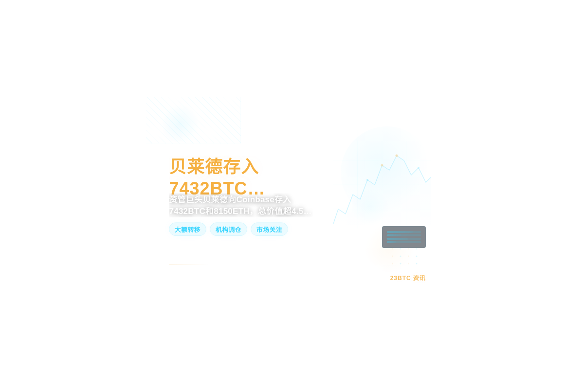 贝莱德存入7432BTC和8150ETH
