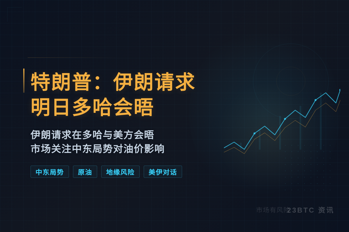特朗普：伊朗请求明日多哈会晤