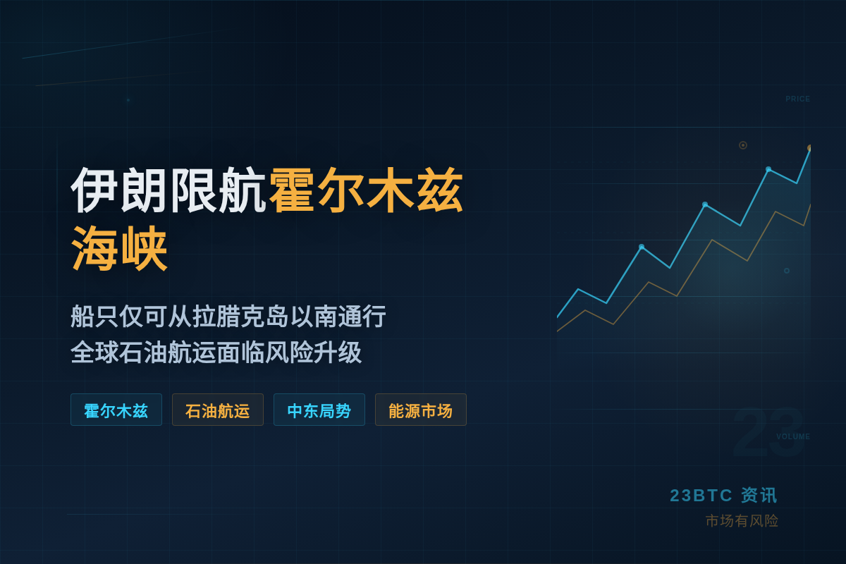 伊朗只允许船经拉腊克岛以南过海峡
