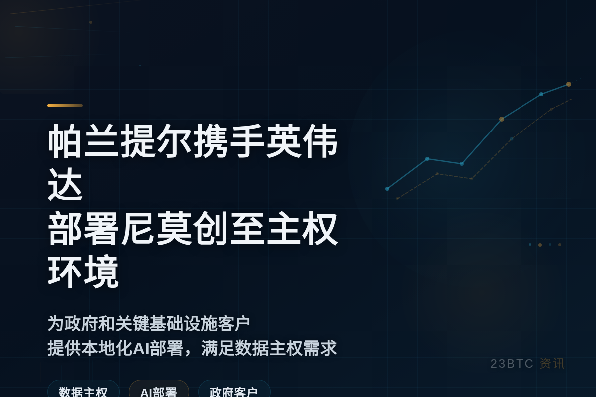 帕兰提尔携手英伟达部署尼莫创至主权环境