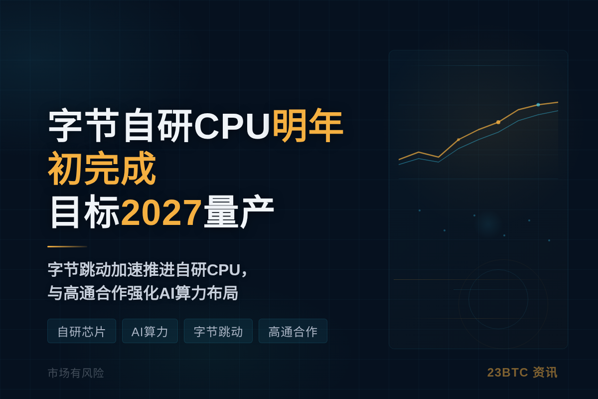 字节自研CPU明年完成，2027量产