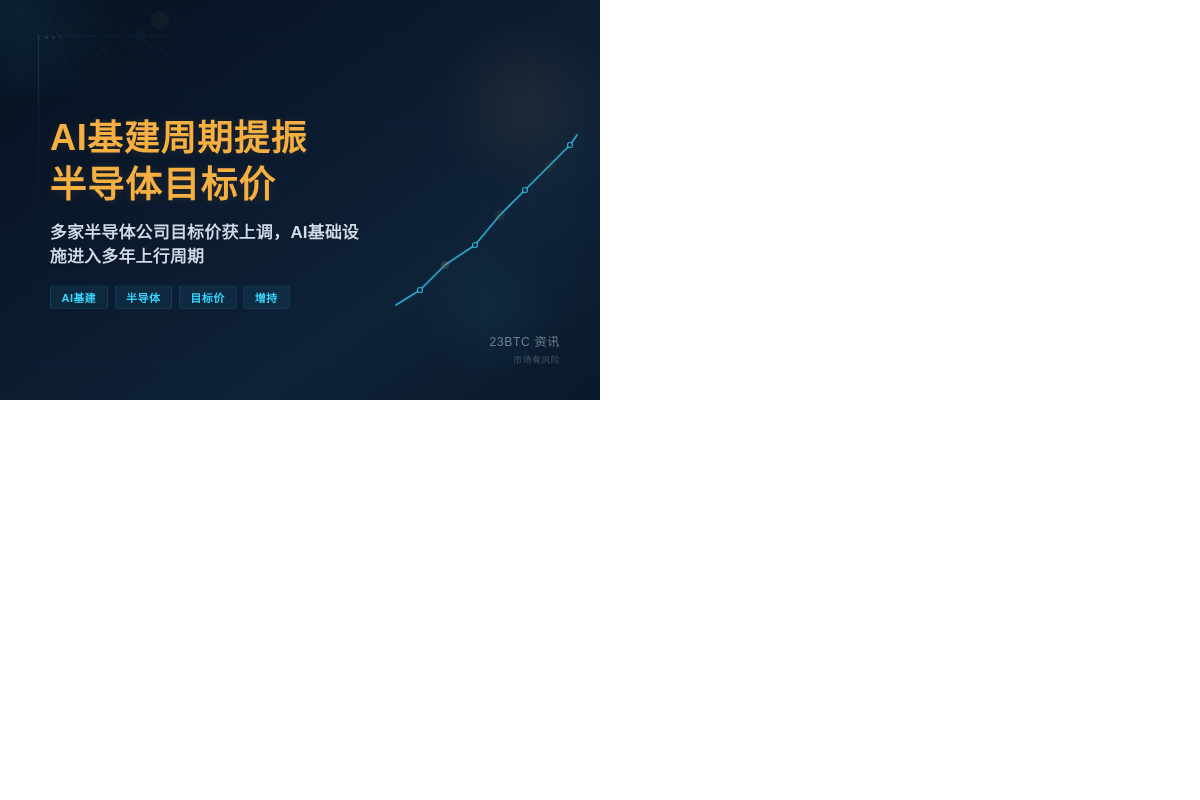AI基建周期提振半导体目标价