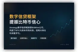 数字信贷框架提振比特币信心