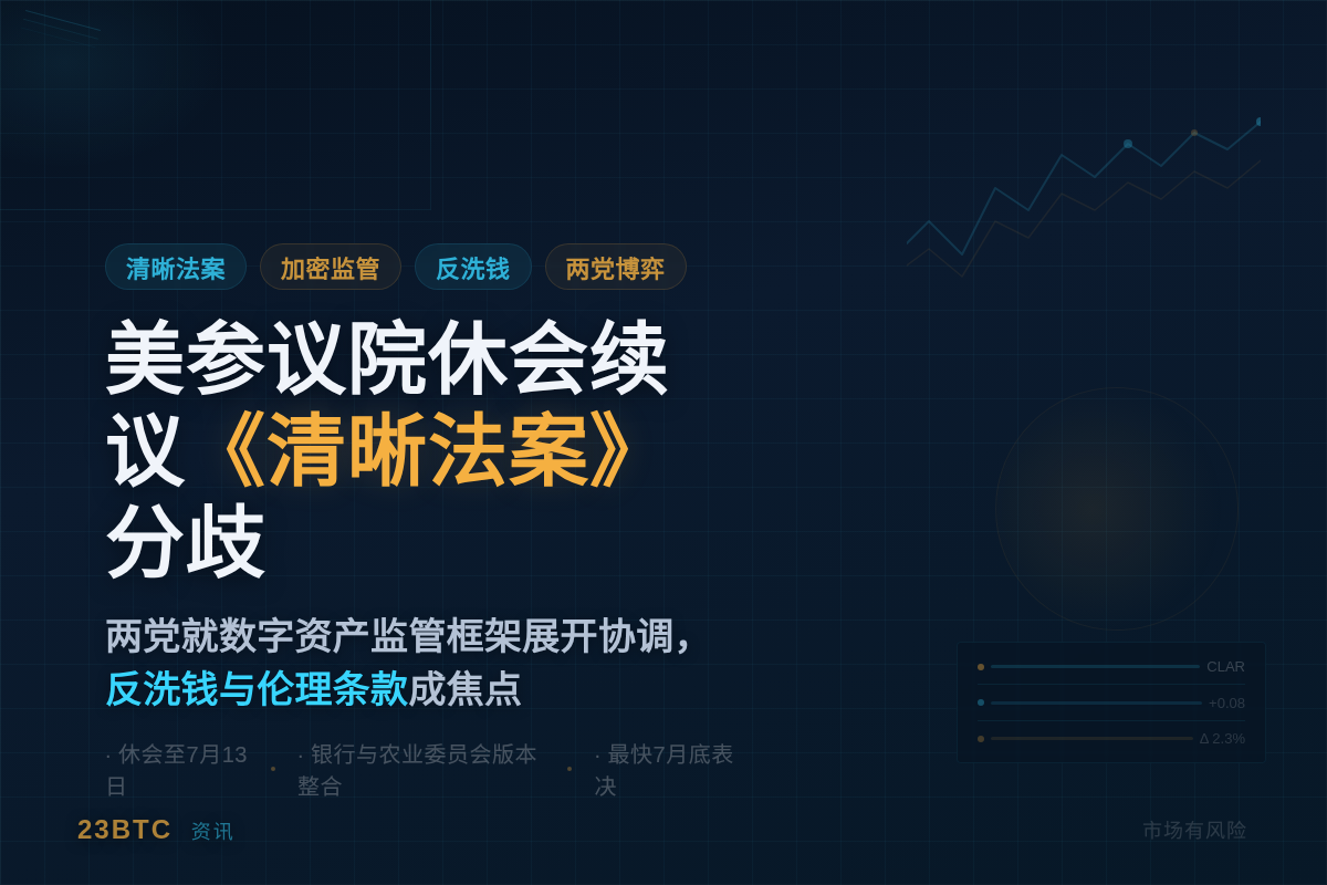 美参议院休会续议《清晰法案》分歧