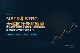 MSTR和STRC大幅回吐盘前涨幅