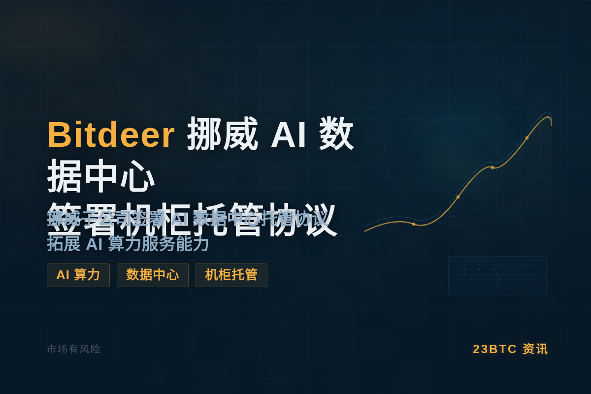 Bitdeer宣布挪威AI数据中心托管协议