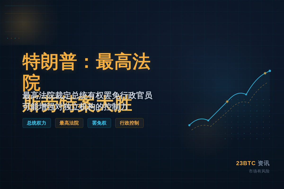 特朗普：最高法院斯劳特案大胜