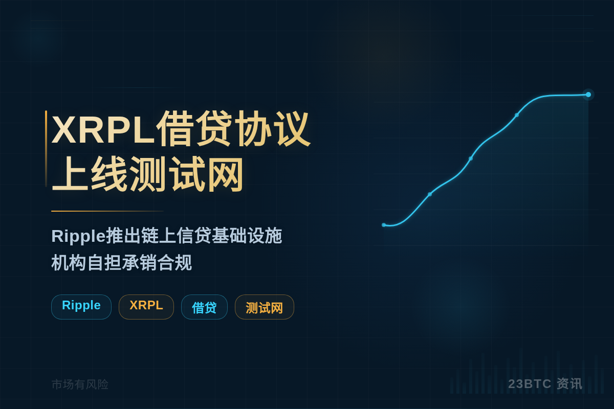 Ripple XRPL借贷协议上线测试网