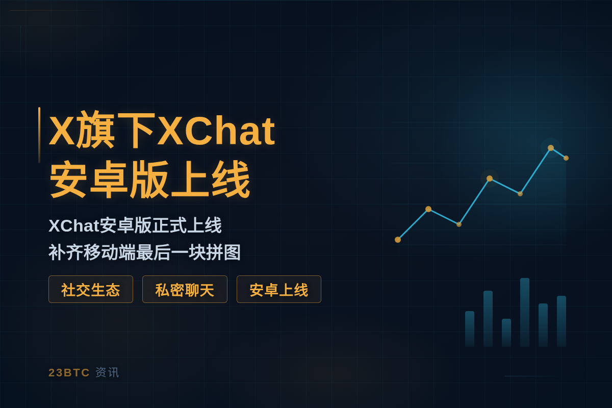 X旗下XChat安卓版上线