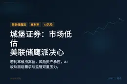 城堡证券预警美联储政策收紧