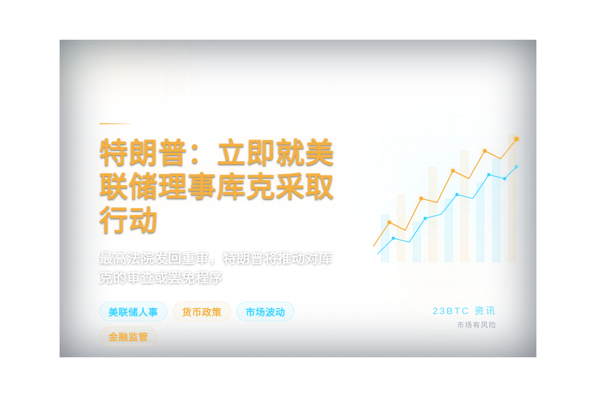 特朗普：立即就美联储理事库克任职资格行动