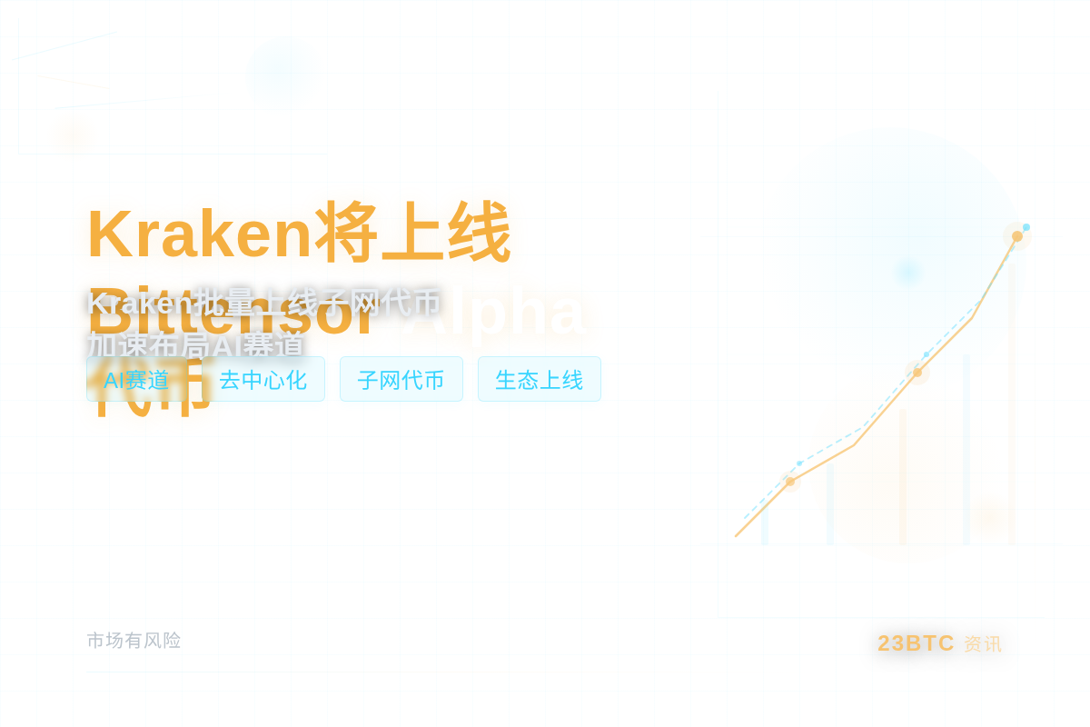 Kraken将上线Bittensor Alpha代币