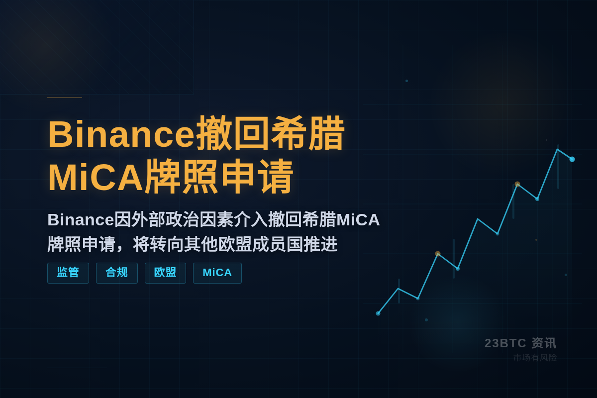 Binance撤回希腊MiCA牌照申请