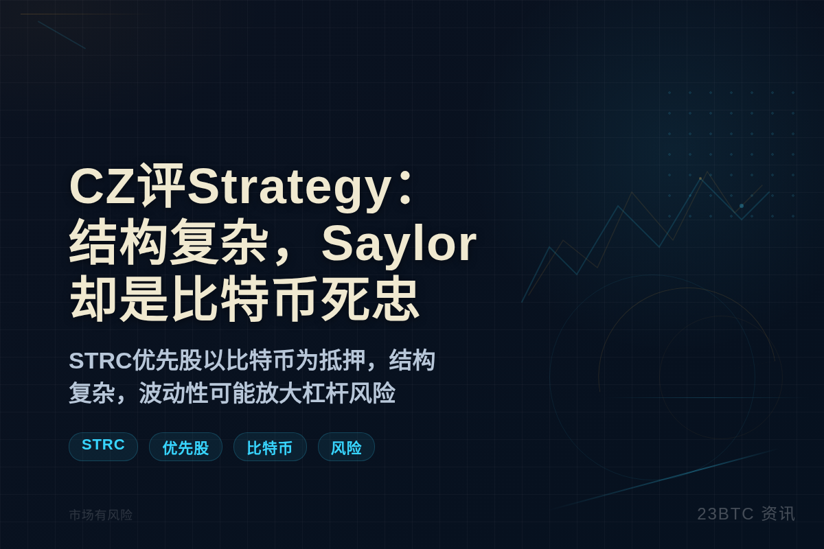 CZ评Strategy：结构复杂，Saylor却是比特币死忠