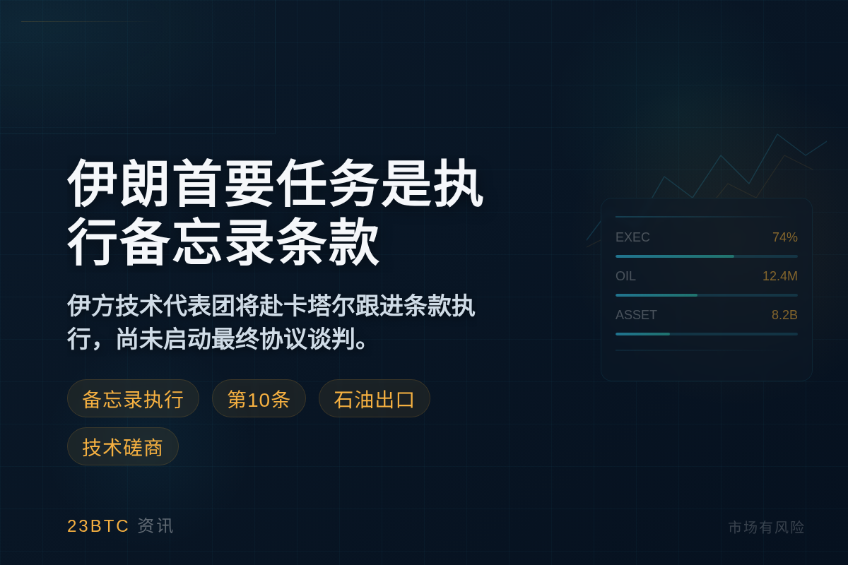 伊朗首要任务是执行备忘录条款