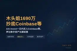 木头姐1690万抄底Coinbase等