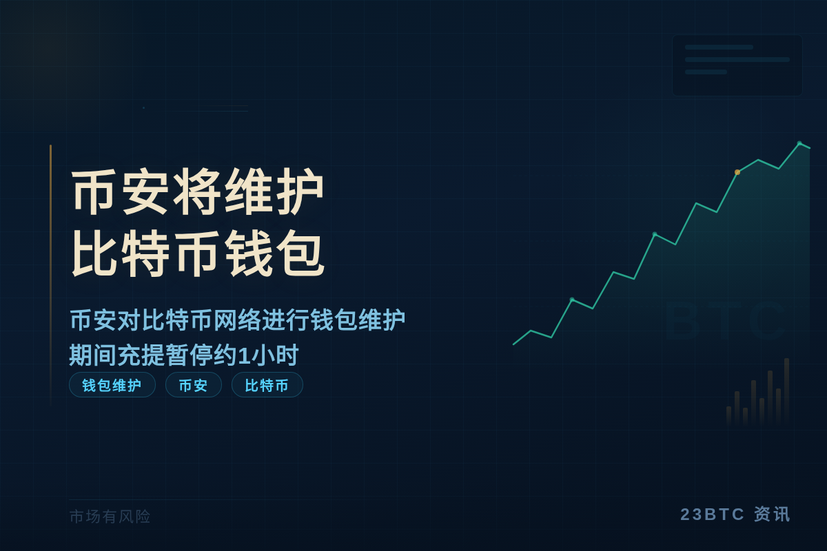币安将维护比特币钱包