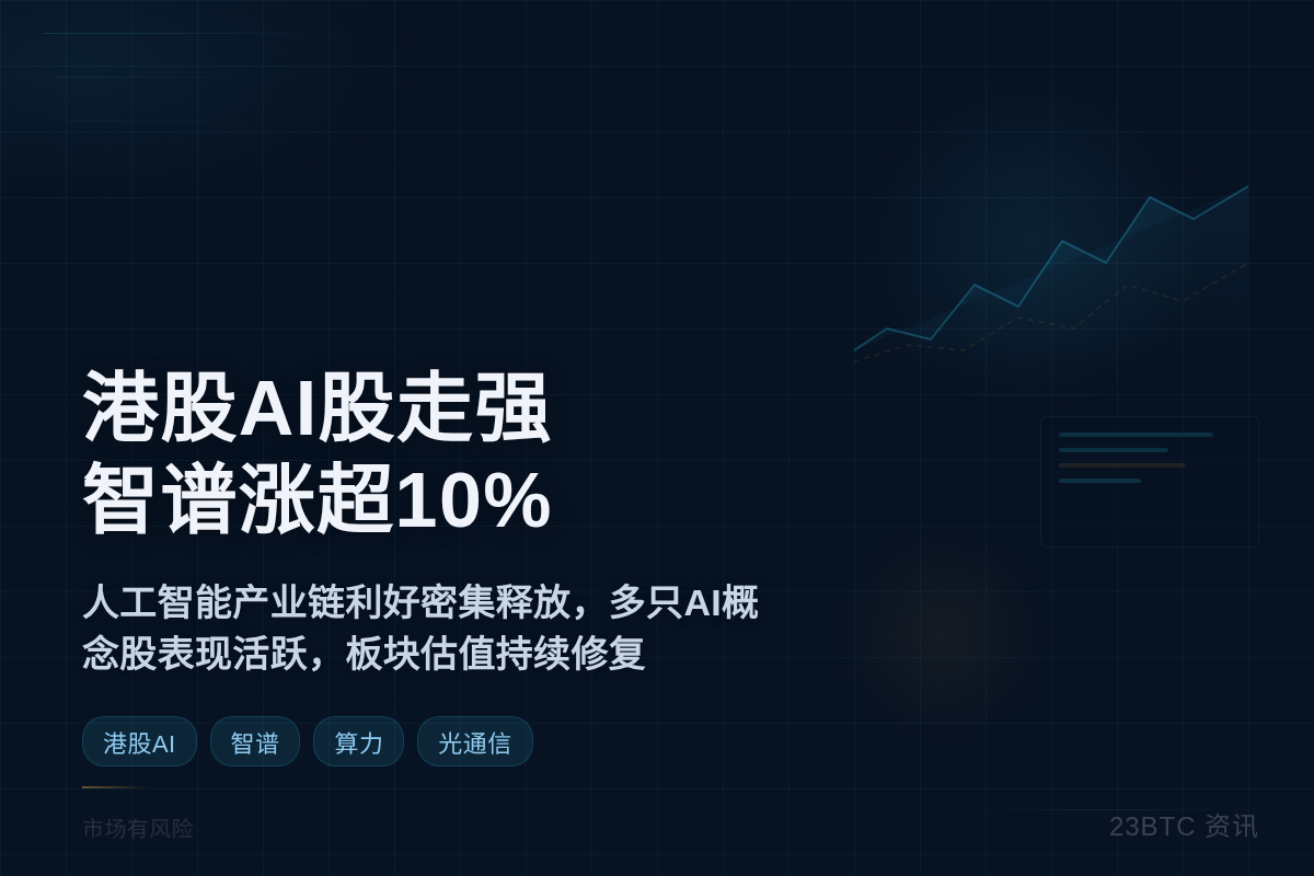 港股AI股走强，智谱涨超10%