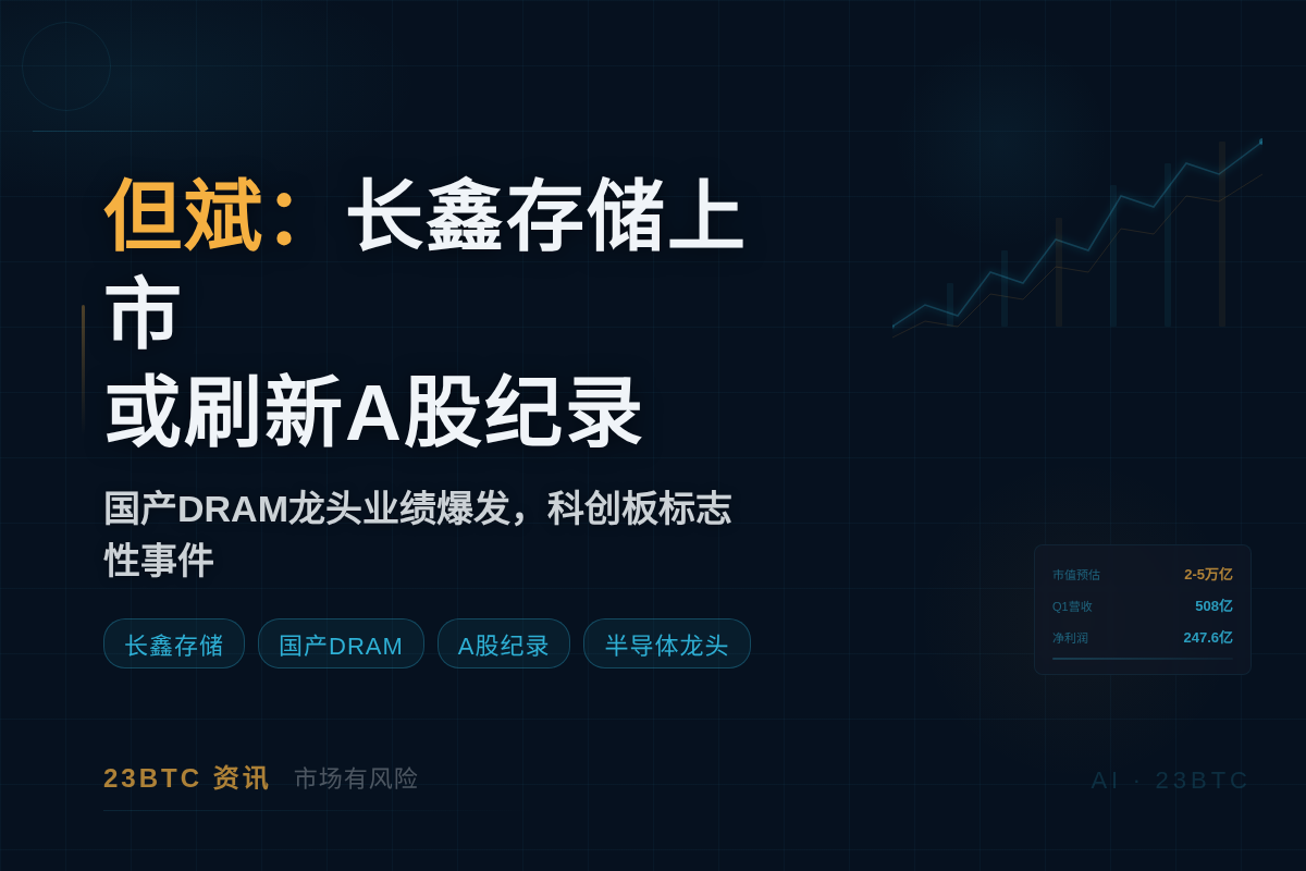 但斌：长鑫存储上市或刷新A股纪录