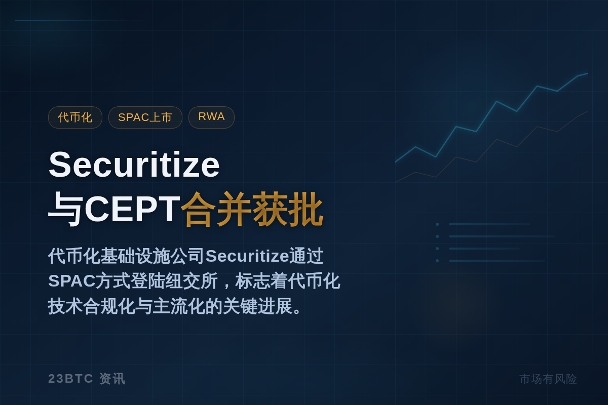 Securitize与CEPT合并获批