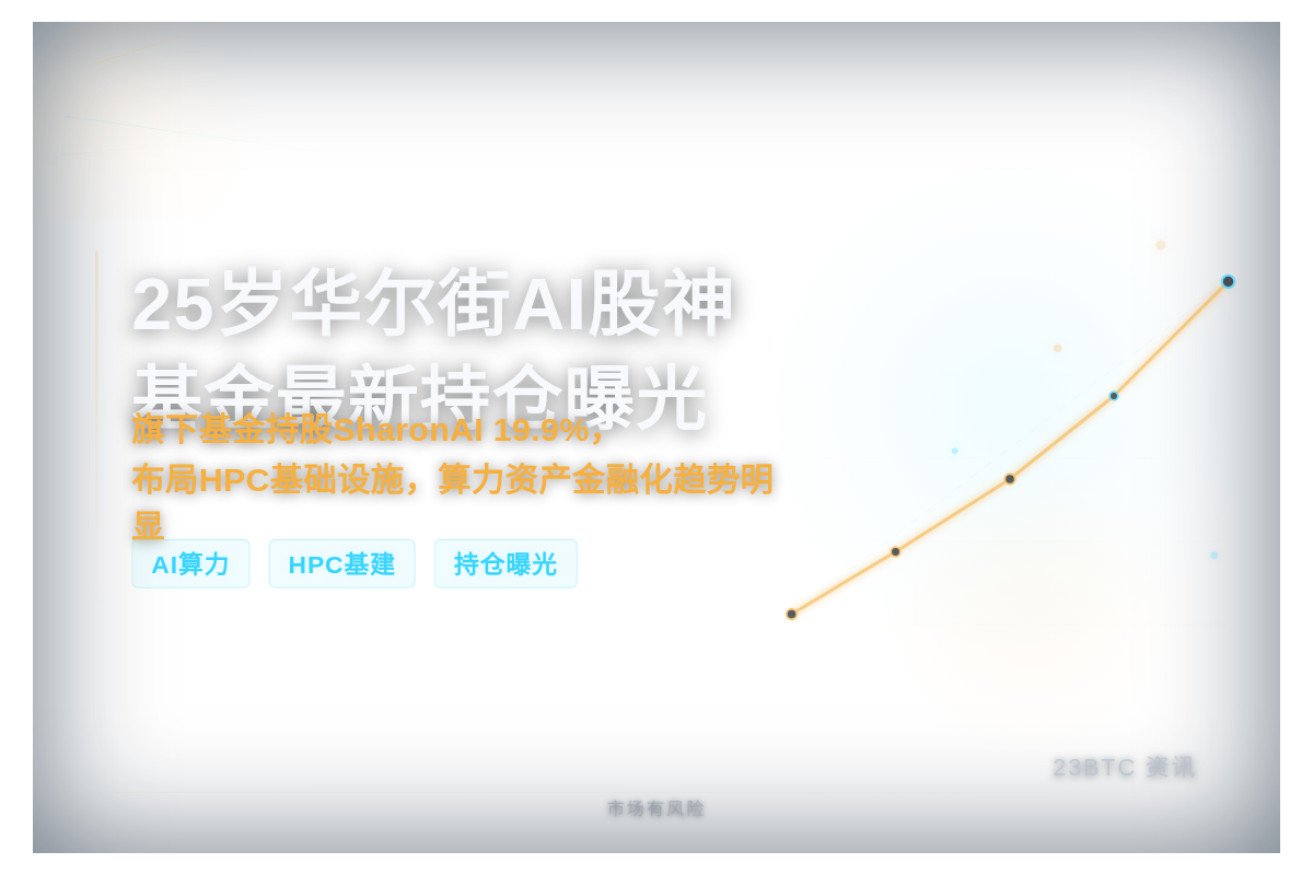 25岁华尔街AI股神基金最新持仓曝光