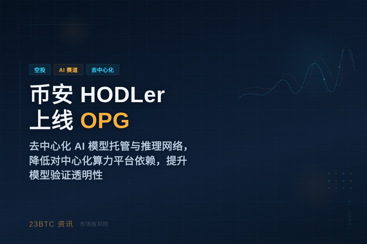 币安HODLer空投上线OPG