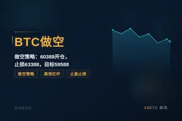 2026-06-30 05:08:07 BTC做空
