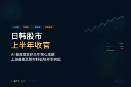 日韩股市上半年收官