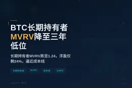 BTC长期持有者MVRV降至三年低位