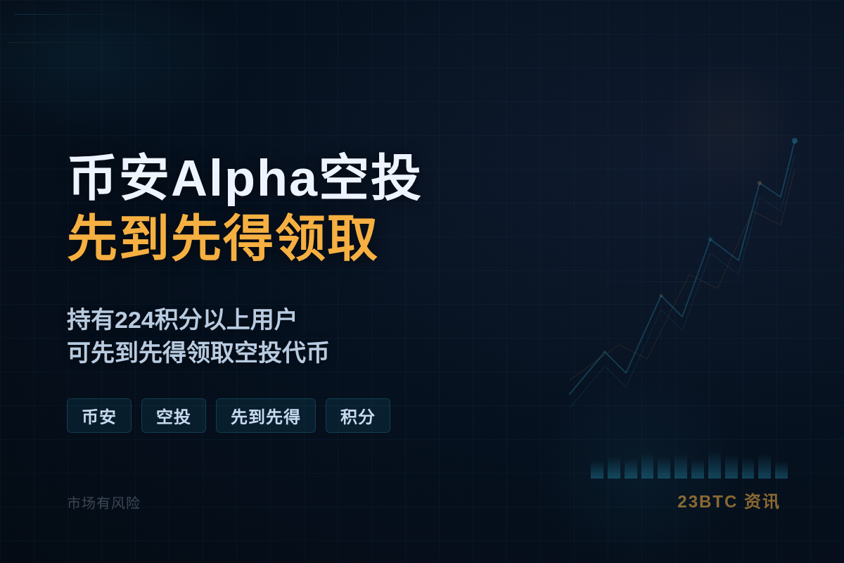 币安Alpha今日18时空投开启