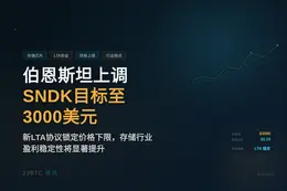伯恩斯坦上调SNDK目标至3000美元