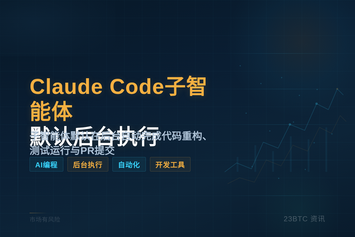 Claude Code子智能体默认后台执行