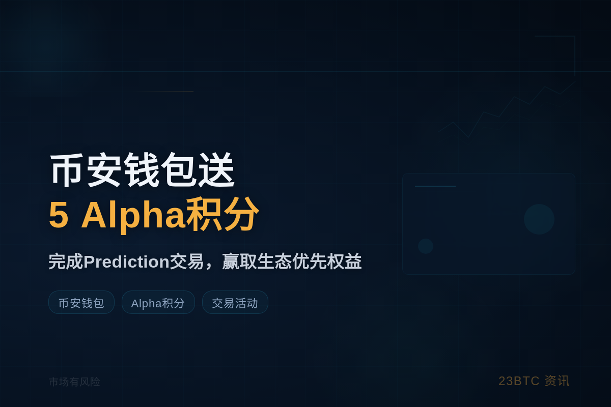币安钱包预测送5Alpha积分
