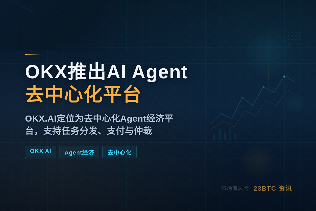OKX推出AI Agent去中心化平台