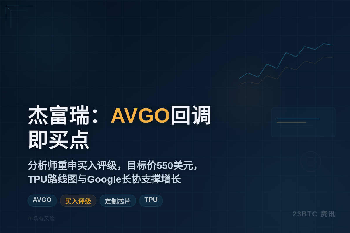 杰富瑞：AVGO回调即买点