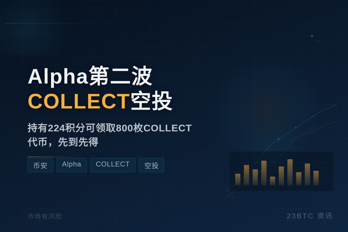 币安 Alpha 第二波 COLLECT 空投