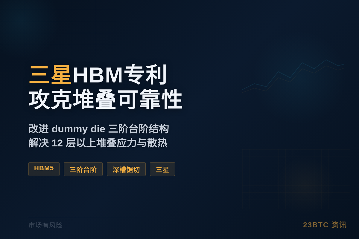 三星HBM专利攻克堆叠可靠性难题