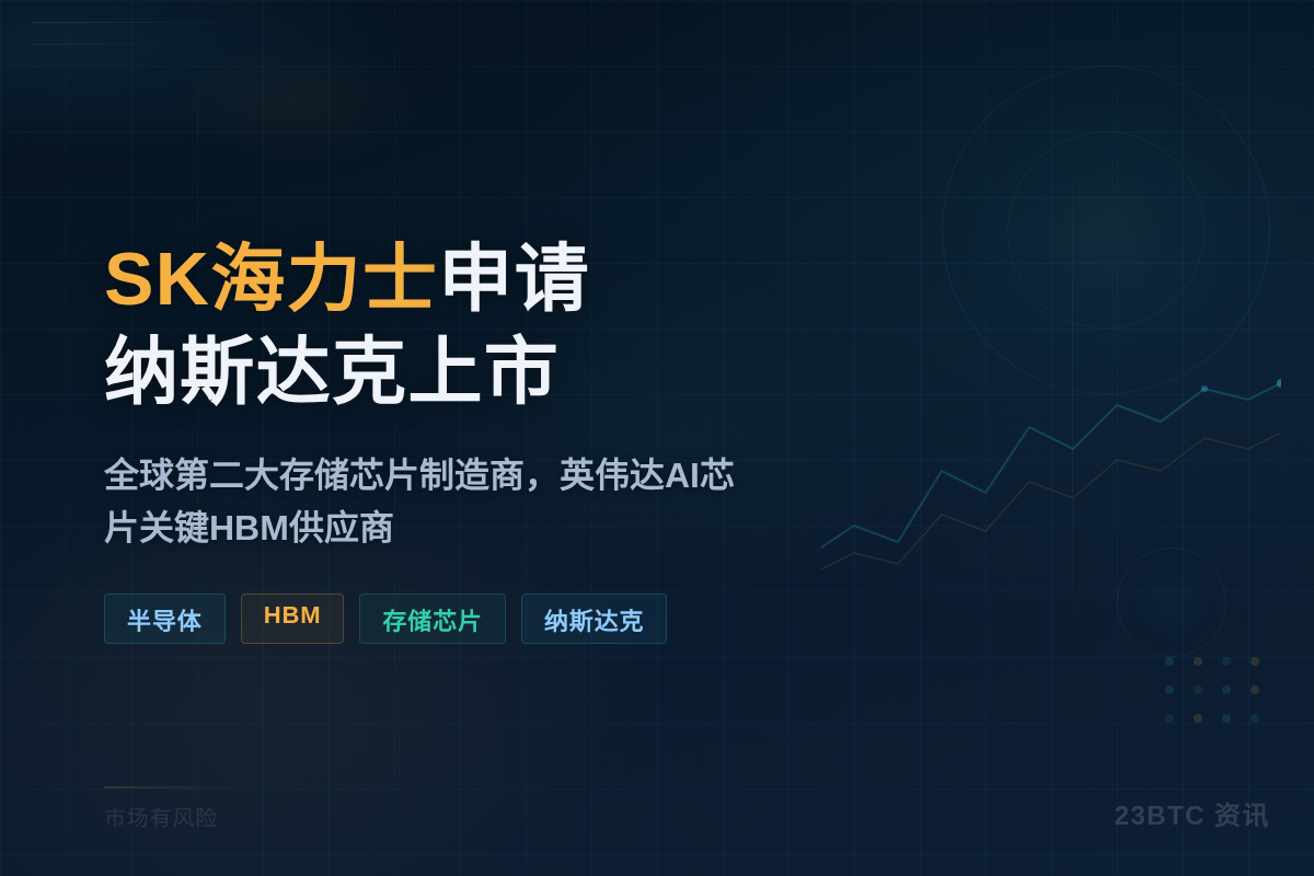 SK海力士申请纳斯达克上市