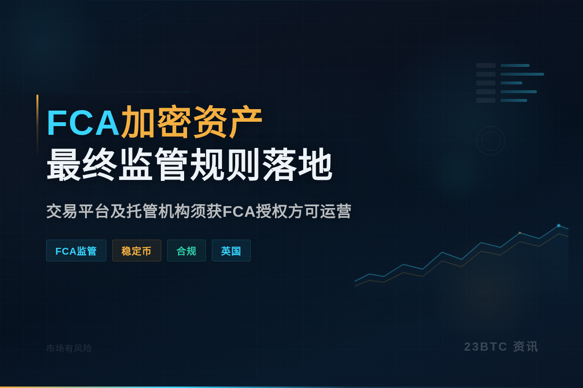 FCA加密资产最终监管规则落地