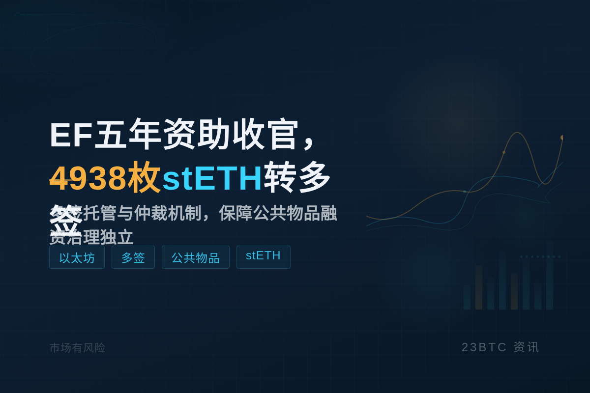 EF五年资助收官，4938枚stETH转多签