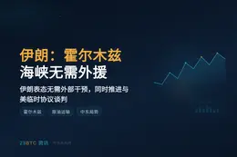 伊朗：霍尔木兹海峡无需外援