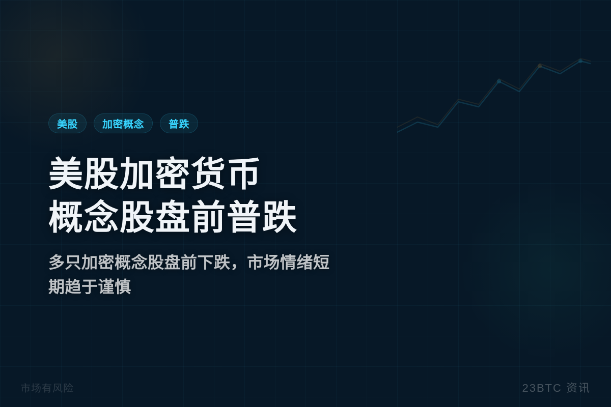 美股加密货币概念股盘前普跌