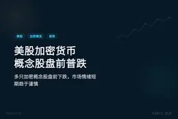 美股加密货币概念股盘前普跌