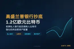 高盛兰普银行抄底1.2亿欧元比特币