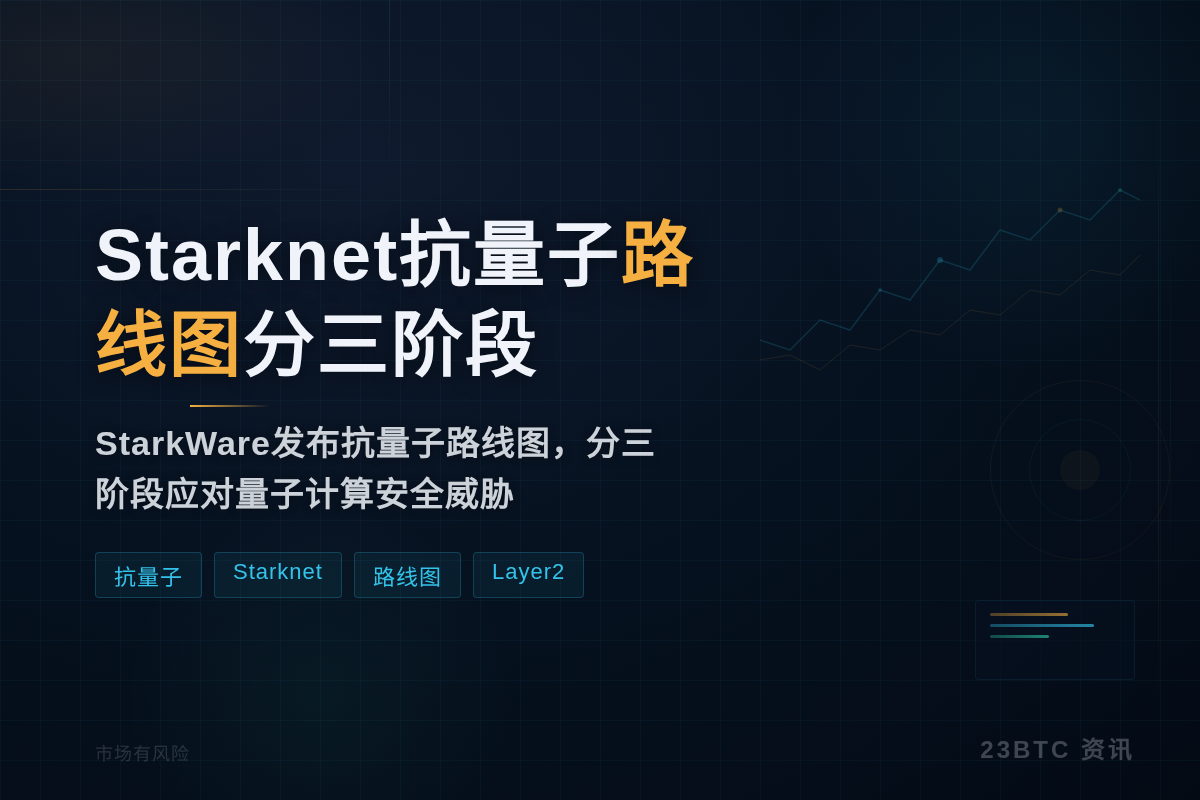 Starknet抗量子路线图分三阶段