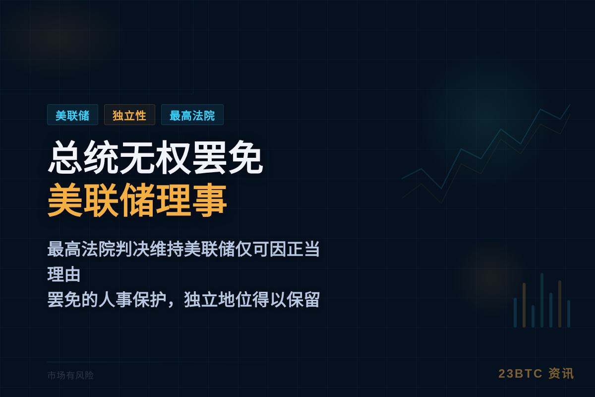 美最高法院：总统无权罢免美联储理事